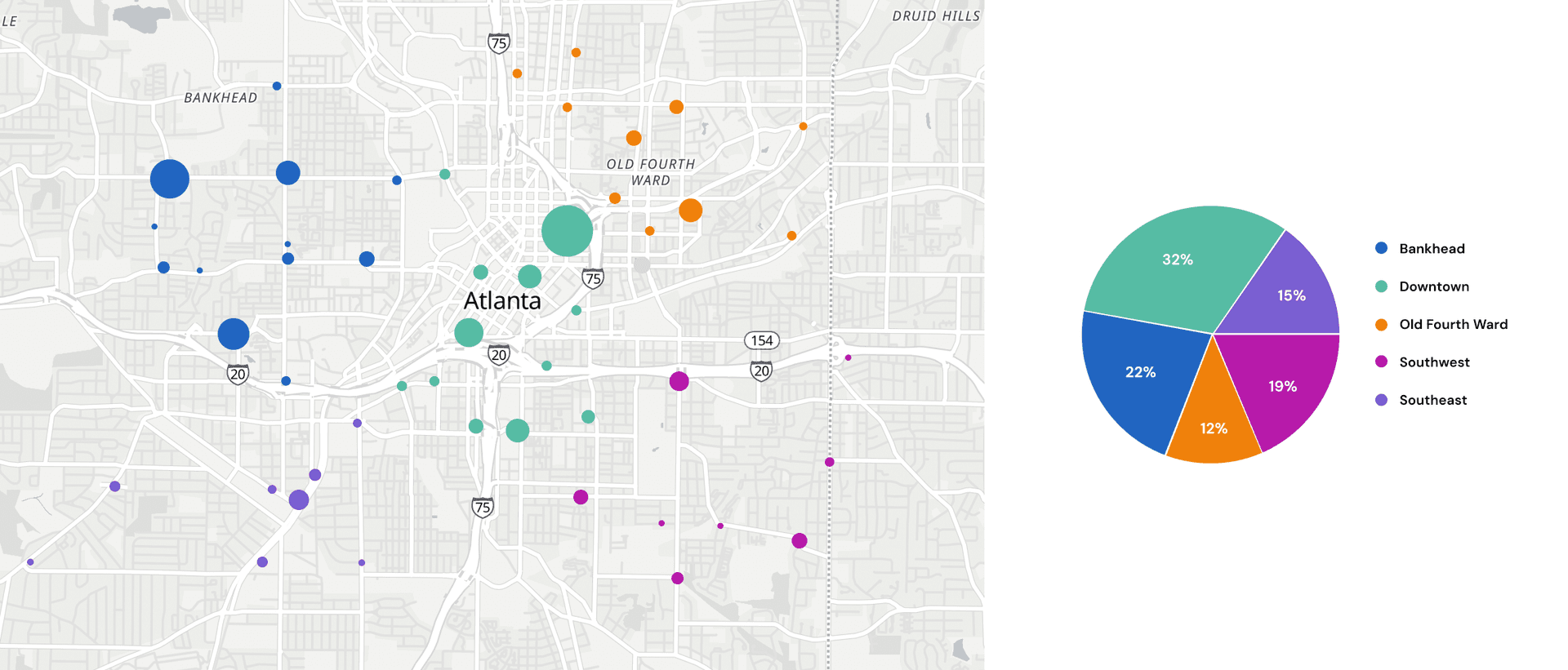 Data Visualization Injury Map Examples New approaches to trauma reporting (with example & template) | National ...